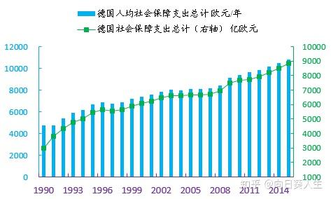 德国国士与人口_二战德国人口图