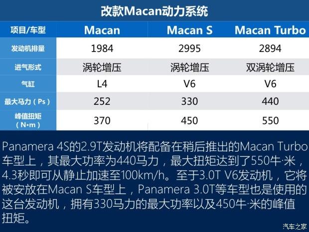 多方位提升实拍2018款保时捷macan