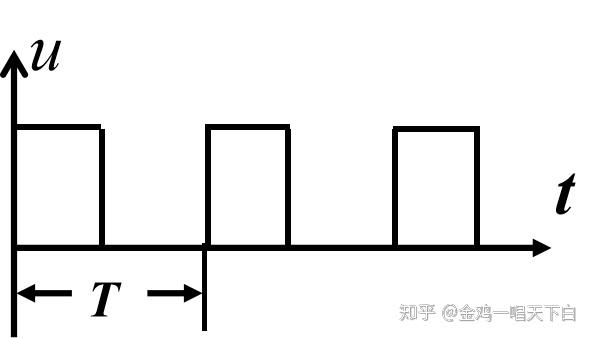 交流电的中性面图像图片