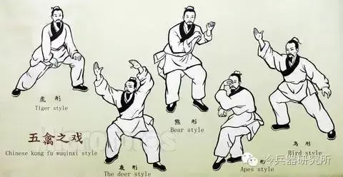 天下武功真的出少林吗? - 知乎