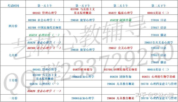 南京师范大学自考网_南京师范大学自考办官网_南京师范大学自考