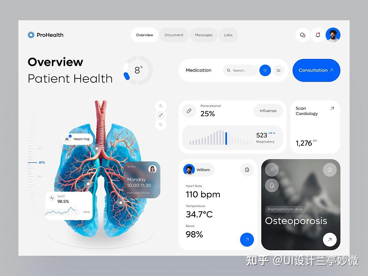 医疗行业 UI 设计系列合集(一):精准定位 - 知乎