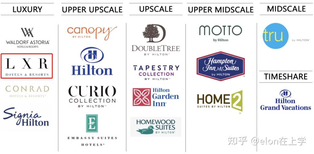 hilton-logo-png-cutout-png-all