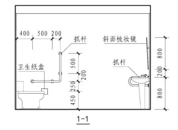 尺寸宜做到2000mm×1500mm,不應小於1800mm×1000mm;無障礙小便器下口