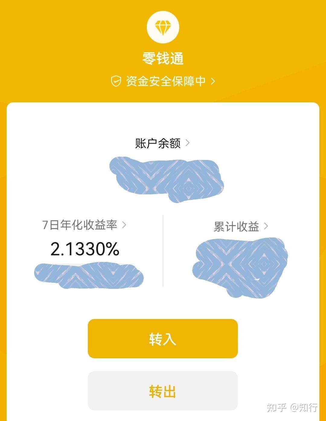 如何做好投资理财 - 知乎