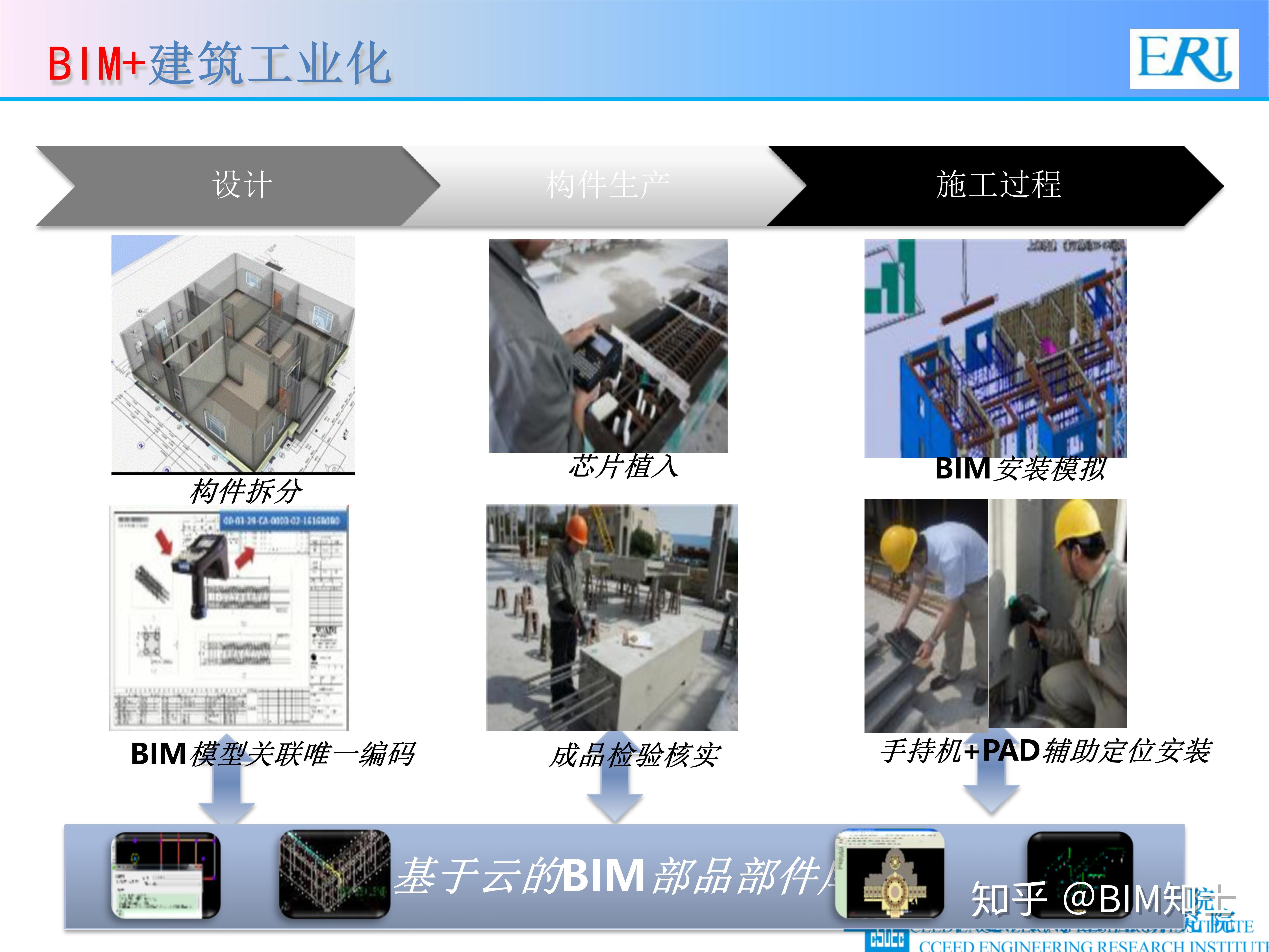 BIM技术 在装配式结构中应用 - 知乎