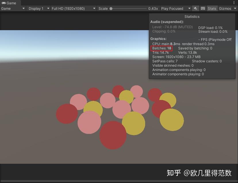 Srp Coding 【Catlike Coding Custom SRP学习之旅——2】Draw Calls - 知乎