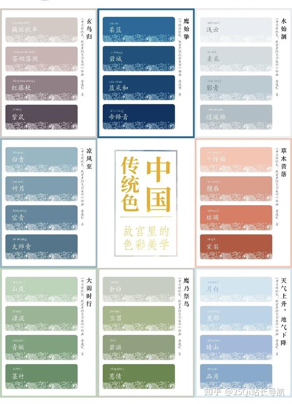 中国传统色的魅力｜这8组中国风传统颜色你一定要收藏 - 知乎