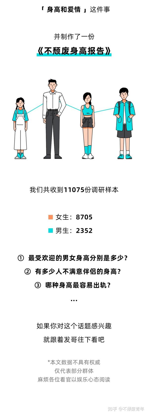 当代男女身高报告 180cm是完美男友 168cm是理想女友 知乎