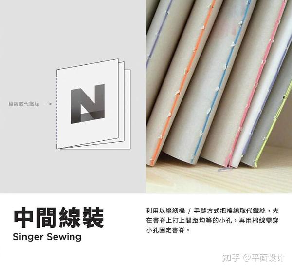 书籍线装 装订方式 - 知乎