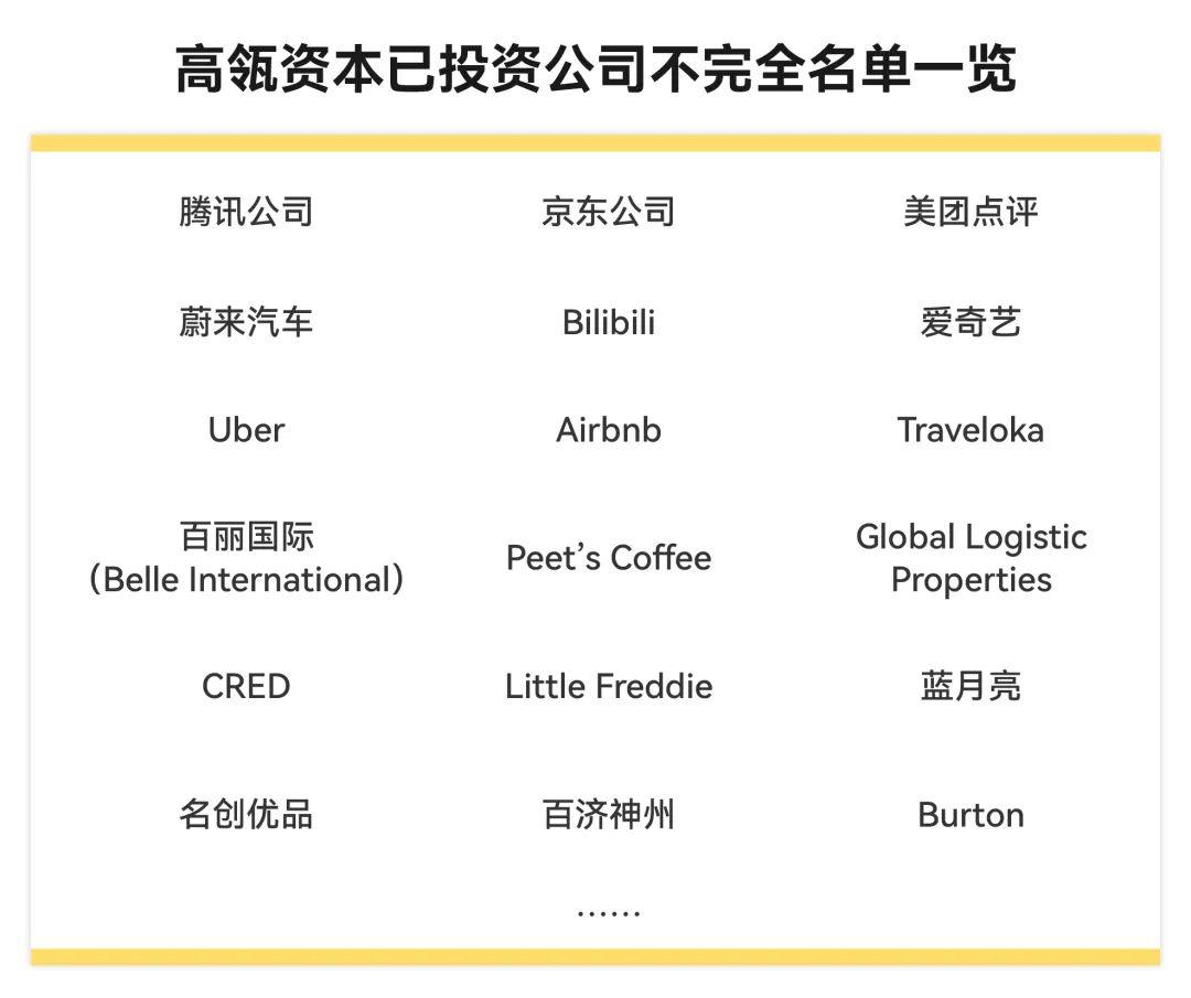 私募巨头KKR（中国），来了！ - 知乎