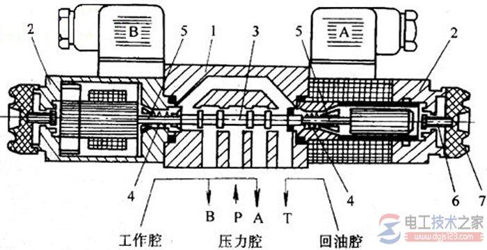 液压增压阀工作原理图片