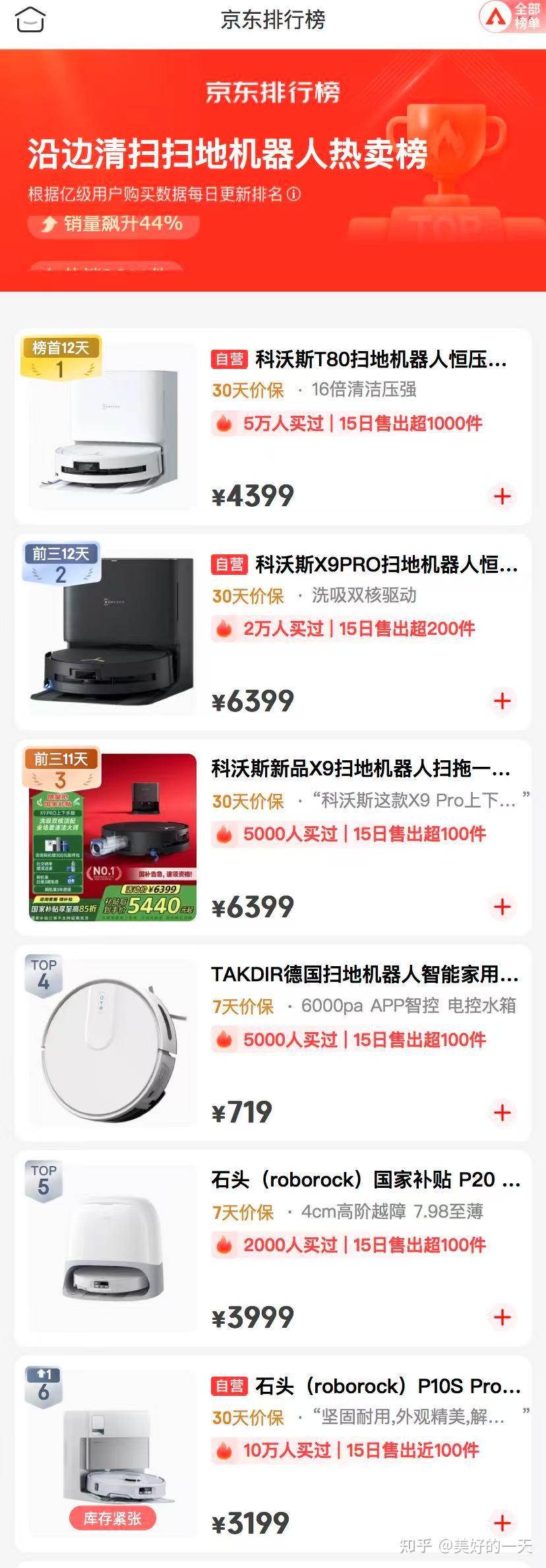 2025年扫地机器人推荐!边沿清扫扫地机器人销量排行榜top5!扫地机器人哪个牌子好?十大值得买的边沿清扫扫地机器人! - 知乎
