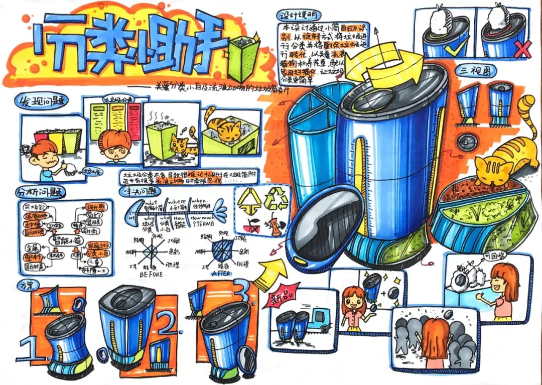 【2020年复试快题】备考热点方向3:可持续发展 - 知乎