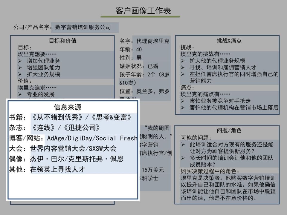 兰蔻的目标客户画像图片