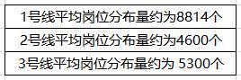 天津中營小學小升初情況_天津中營小學2021_天津中營小學