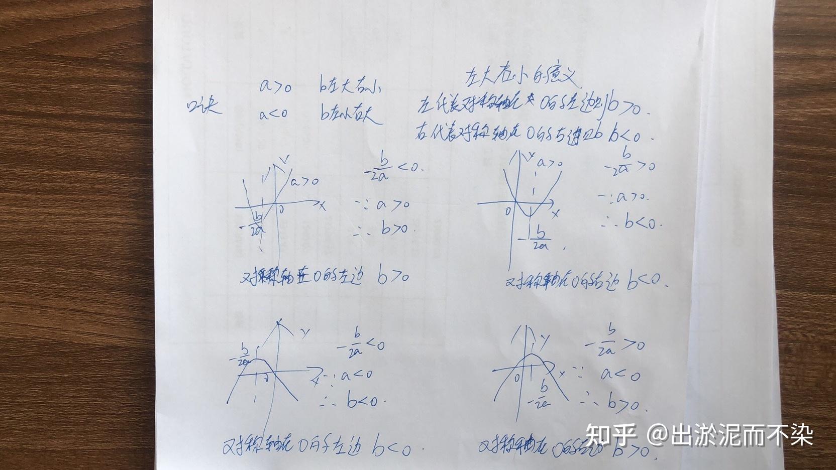 A大于0，b左大右小。a小于0，b左小右大。 - 知乎