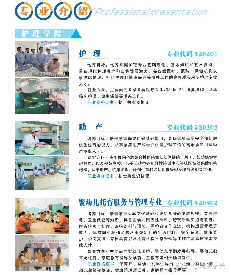 萍乡卫生职业学院2024年高职单招简章—报考代码8651