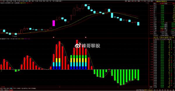 个股深度分析：威孚高科、和胜股份、宝明科技、永和智控 知乎