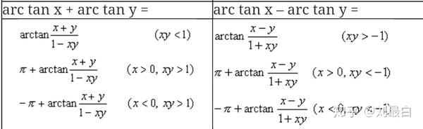 Arctan的加减公式 为什么在计算时等号左右值不相等 Arctan运算公式 男霸网