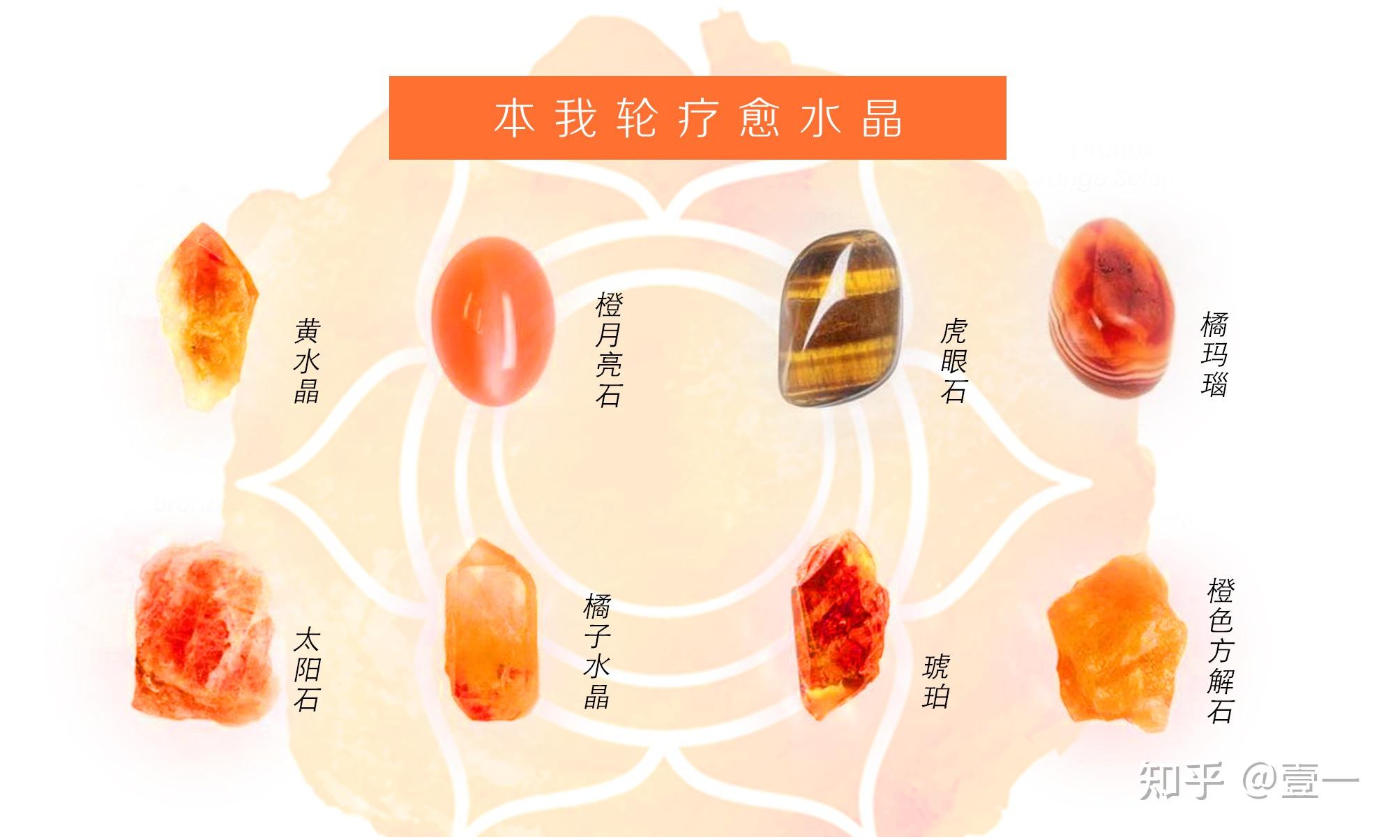 【新知】疗愈本我轮 心生喜悦 - 知乎