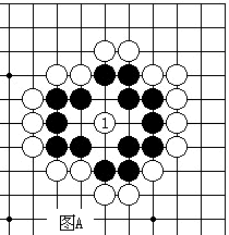 围棋入门教程--献给初学者