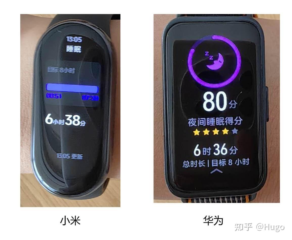 谁才是2023手环王深度评测华为手环8vs小米手环8
