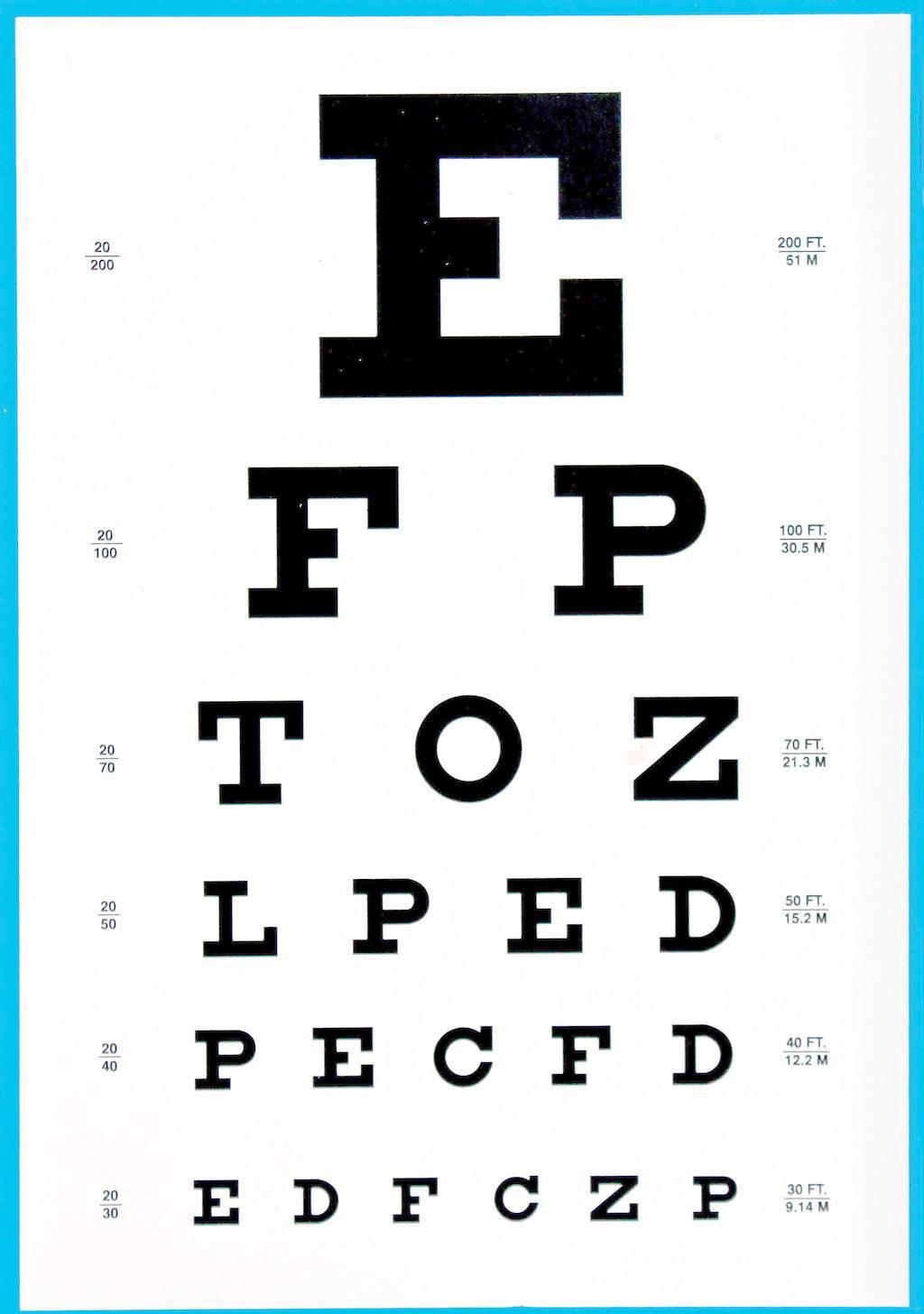 Free Printable Eye Chart For Reading Glasses - Printable Templates