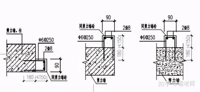 對小於150mm二次結構門垛,過樑主體施工時一次配模澆築成型,有效防治