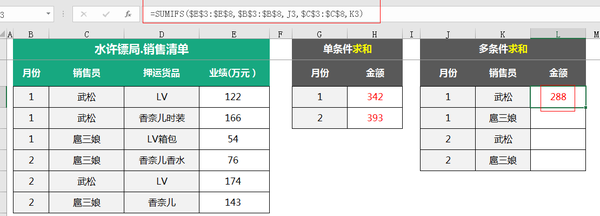Excel Study 知乎