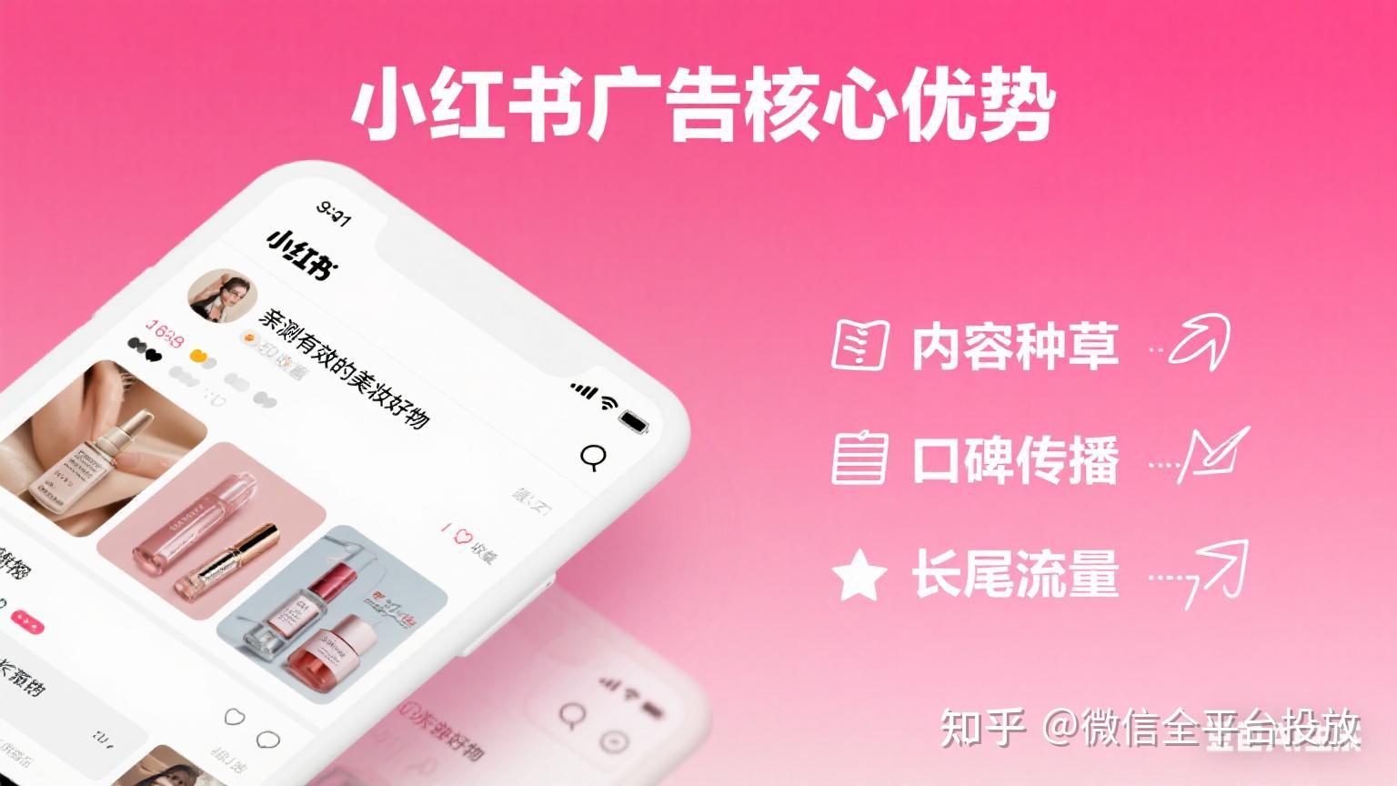 全平台广告投放及三大平台(朋友圈、小红书、抖音)核心区别解析 - 知乎