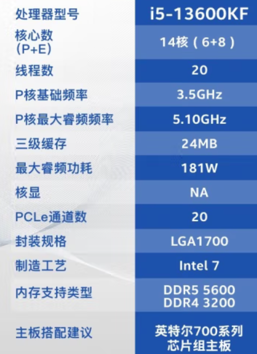 2021年主板天梯图图片