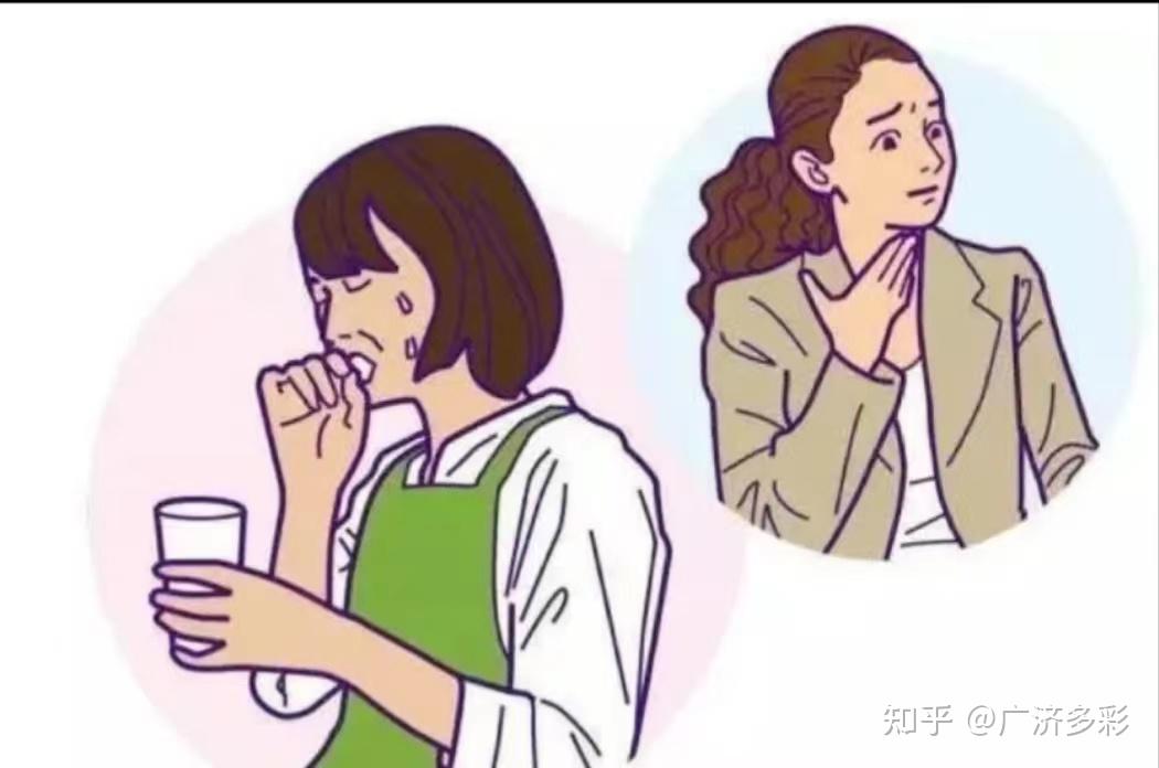 声带长了个小息肉,不想动手术它能自己好吗? - 知乎