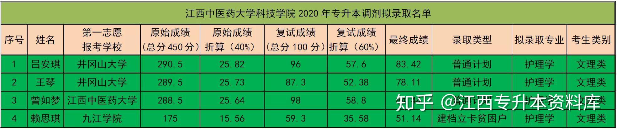 湖南2018考研时间公布_北京考研成绩公布时间_2018考研分数时间公布