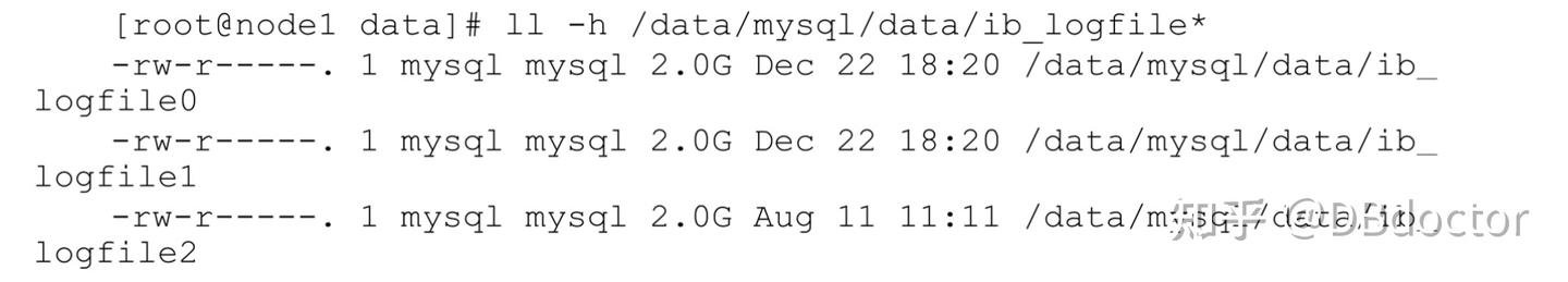 MySQL日志文件---Redo Log - 知乎