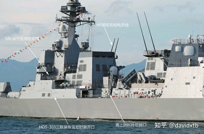 Opy 2 日本舰载有源相控阵雷达FCS-3、OPY-2、OPS-50、OPS-48与ATECS先进战斗系统 - 知乎