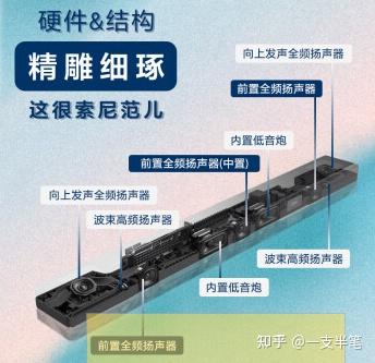 回音壁的工作原理是什么?