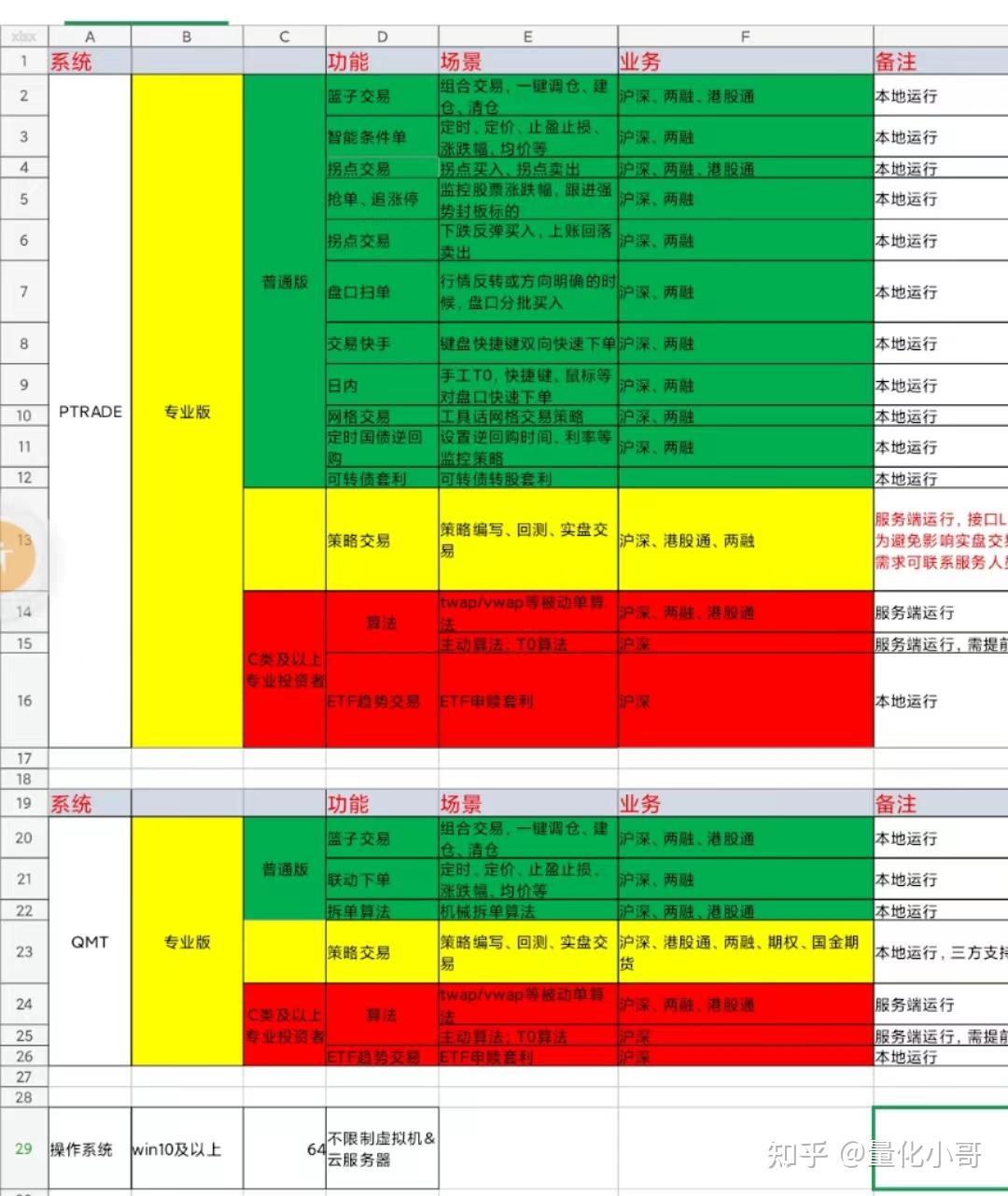 股票涨停_涨停股票第二天怎么操作_涨停股票第二天上涨概率