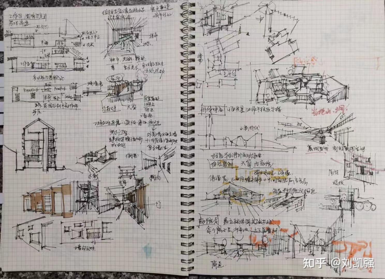 3,大三寒假学专业课,每天看案例,抄绘笔记,可以尝试三四天画一套快题