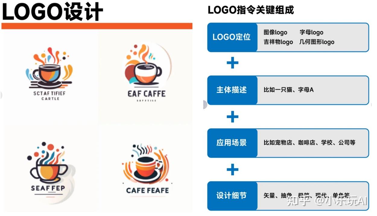 吹爆‼️免费Logo生成器，AI一键生成高级感logo - 知乎