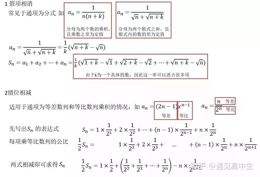 怎样有效学习数学 v2-e4ffbf419d9fb8e63ccc4c35c7baf922_r.jpg