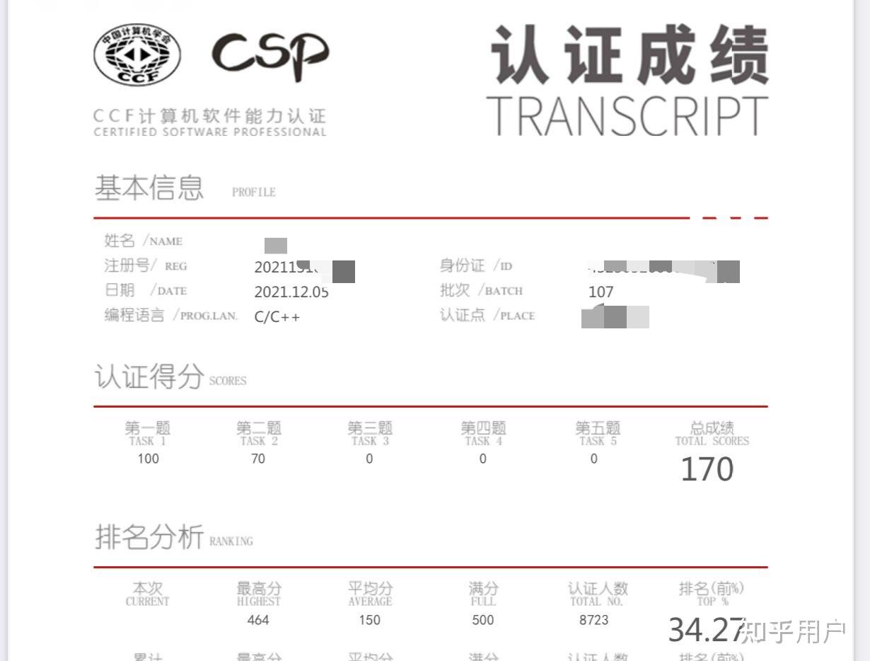 csp认证多少分才算优秀