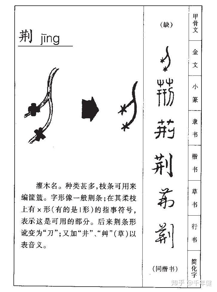 什么茏盛的成语_成语故事简笔画(3)