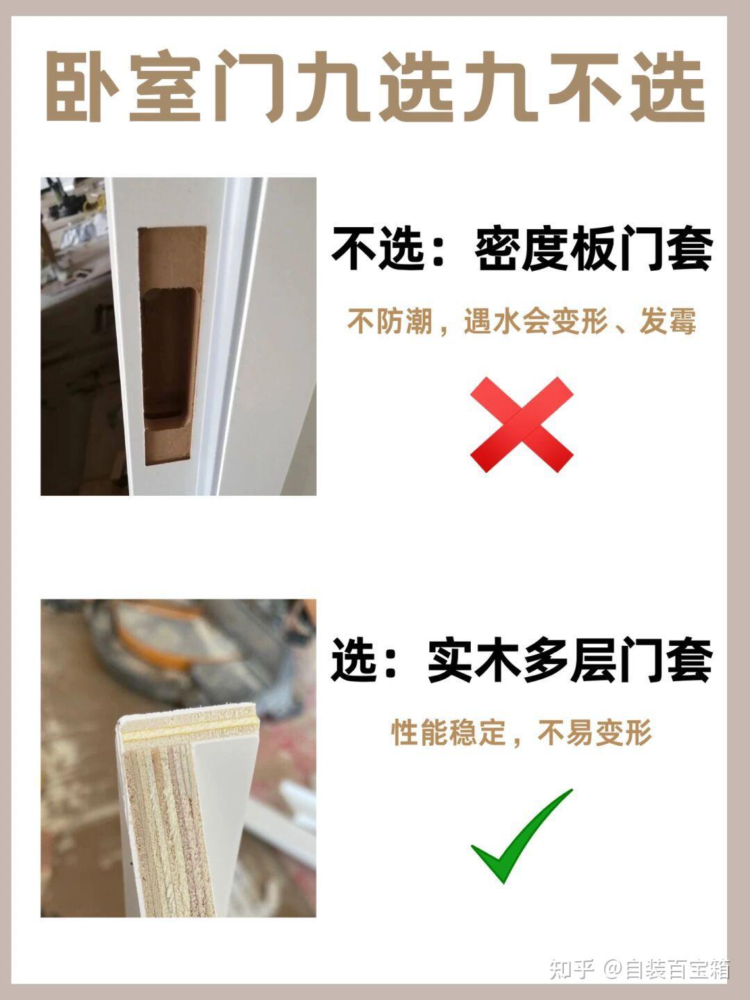 卧室门九选九不选，从此每天睡好觉！ - 知乎