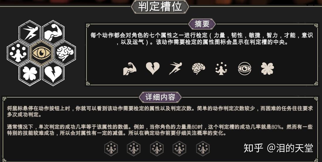 为了吾王fortheking出色的冒险失败的角色扮演