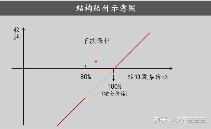v2-e51b13b67928affca55a1f36b19ac46d_r.jpg
