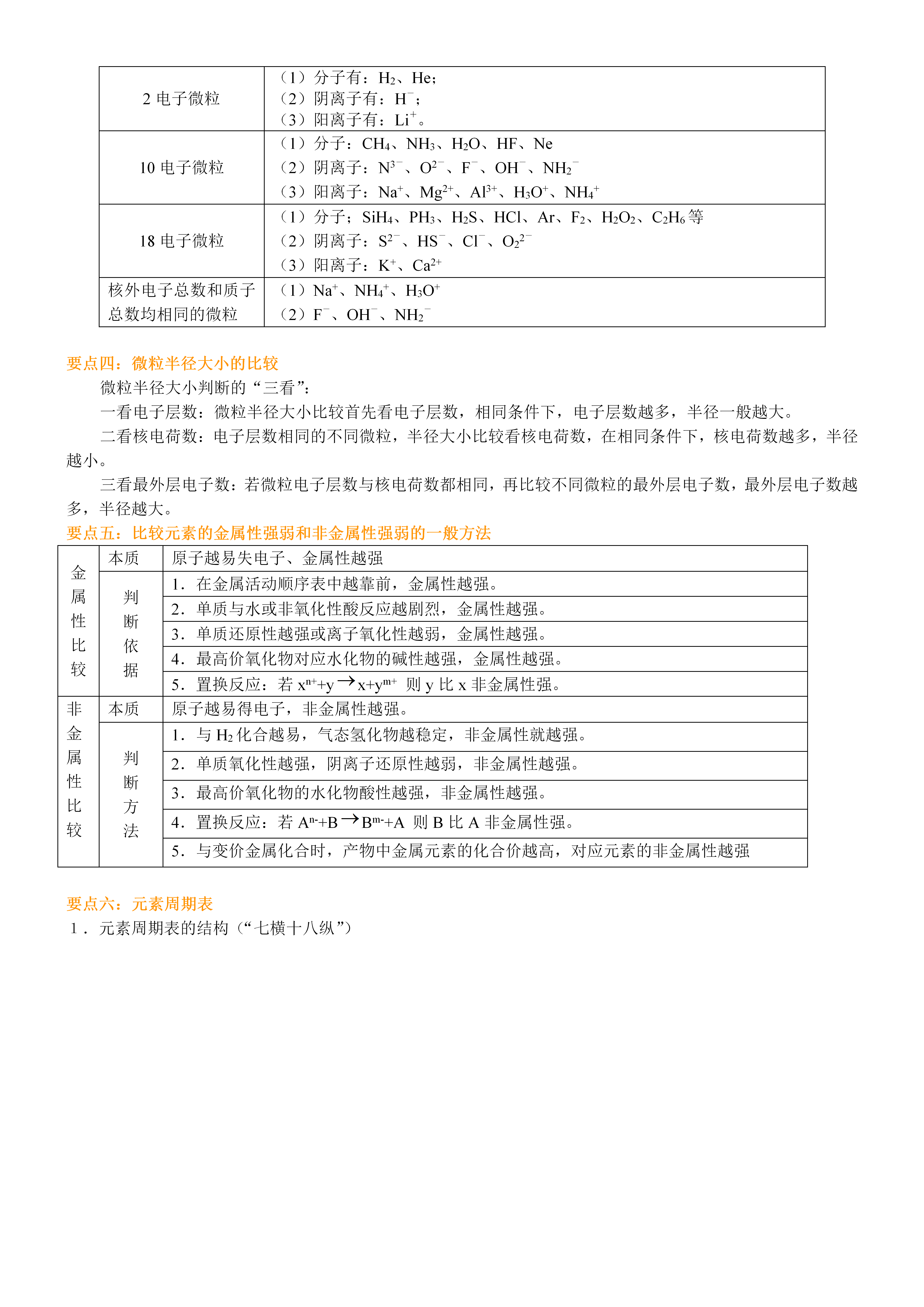 高中化學學霸提分資料物質結構元素週期律