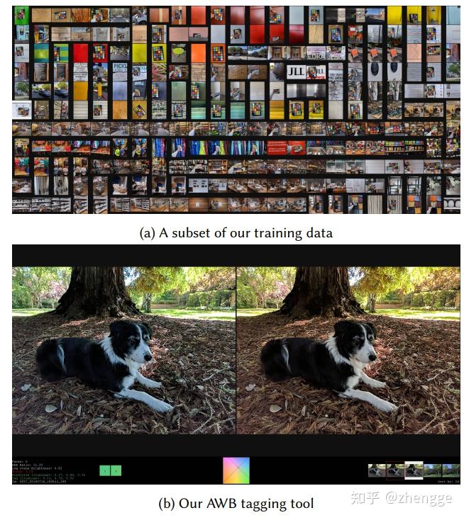 《Handheld Mobile Photography in Very Low Light》AWB部分阅读笔记 知乎