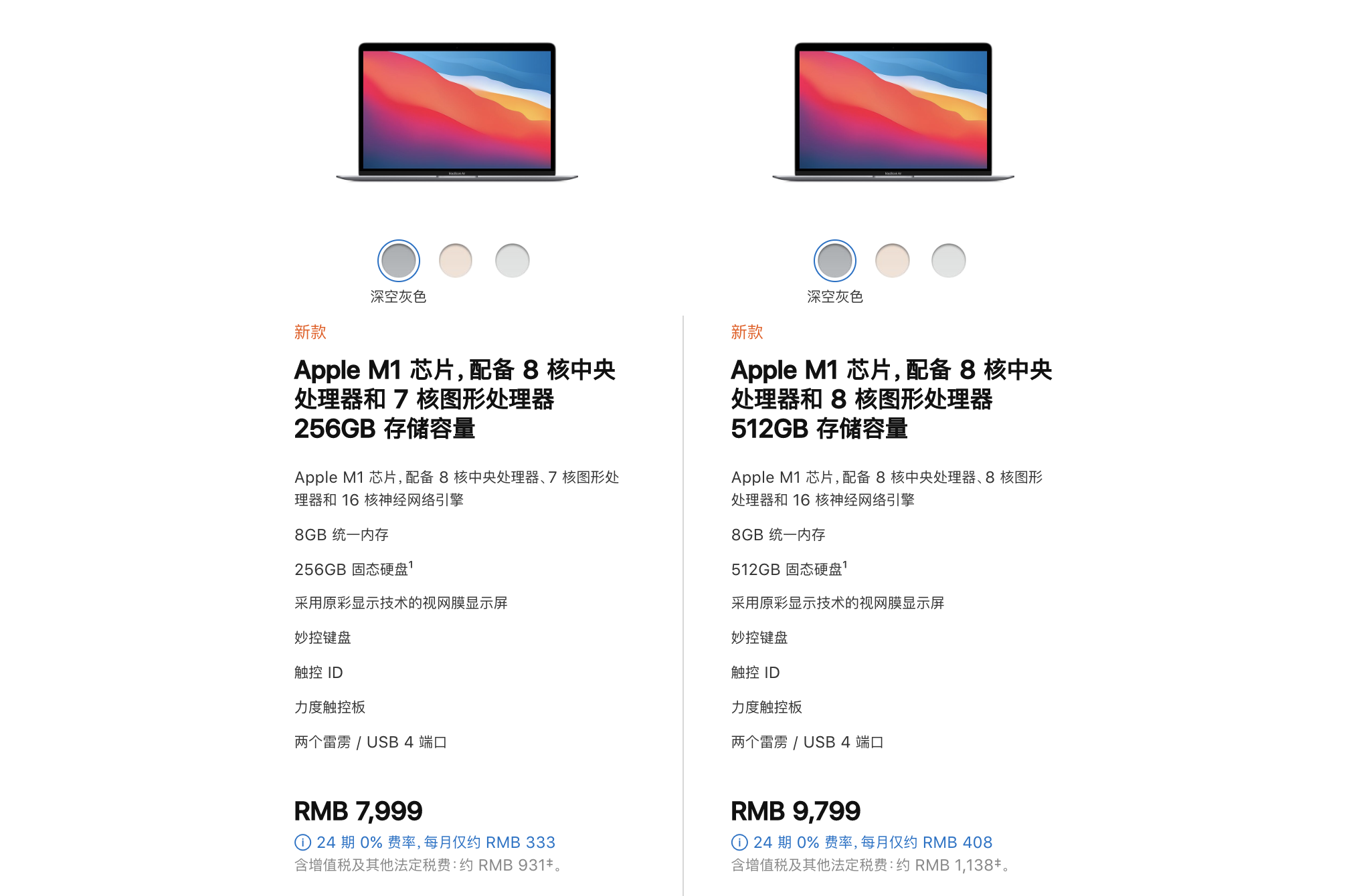 macbookpro全部型号对比图片