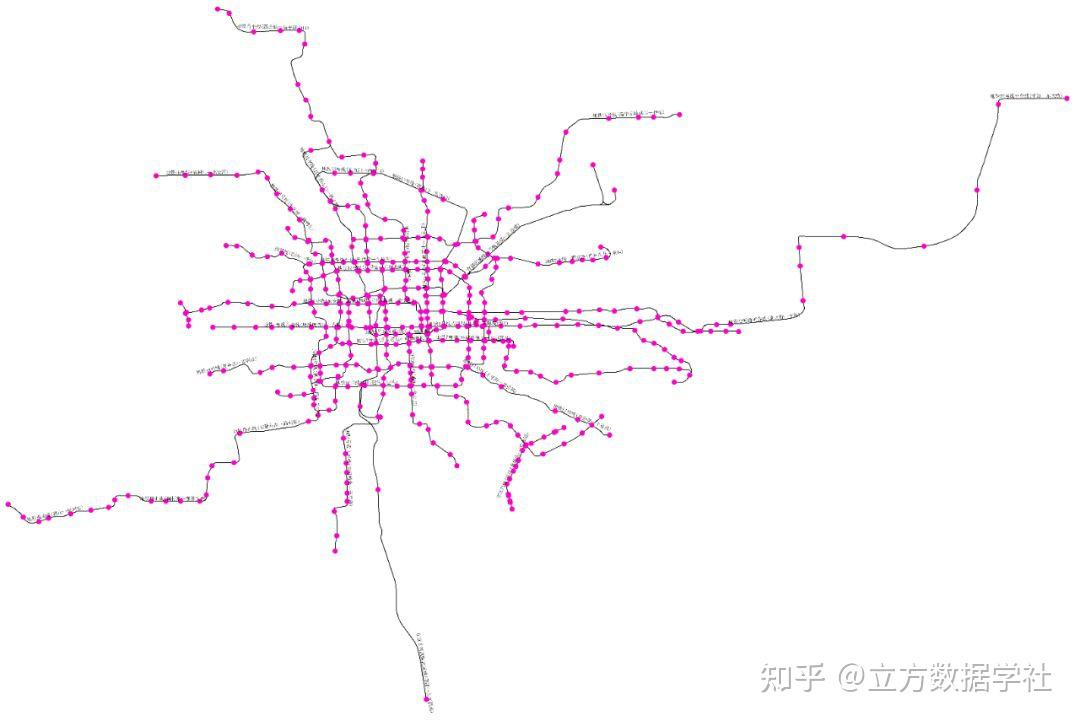 數據分享2023年我國主要城市地鐵站點和線路數據